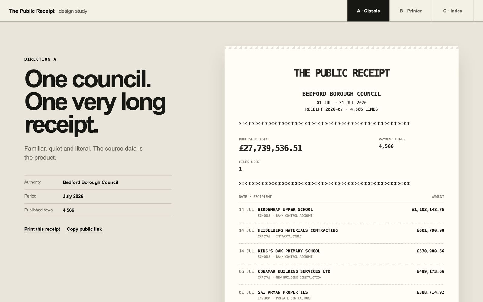 The Public Receipt: Bedford Borough Council, July 2026, £27.7m on one long receipt, line by line