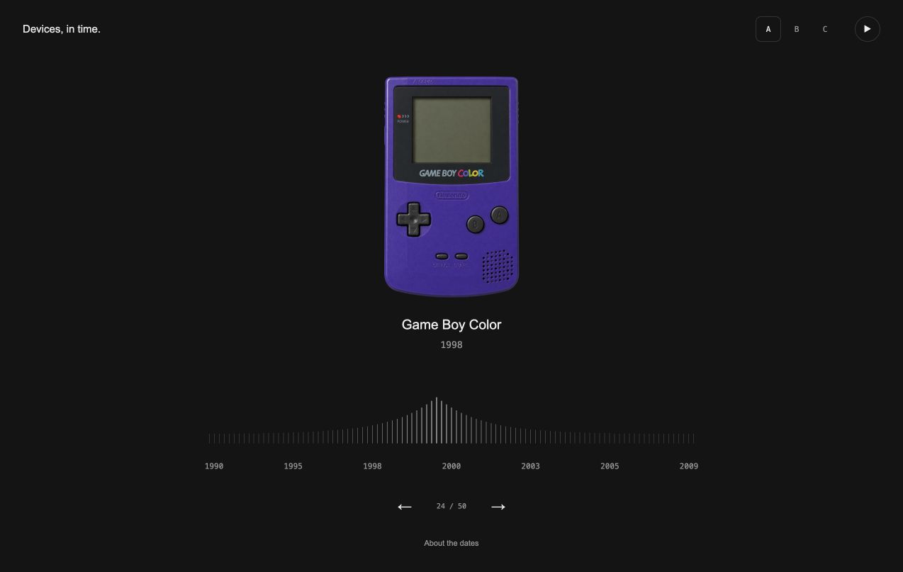 Layout A: a Game Boy Color above a thin ruler, dark page, like the Mac buttons reference
